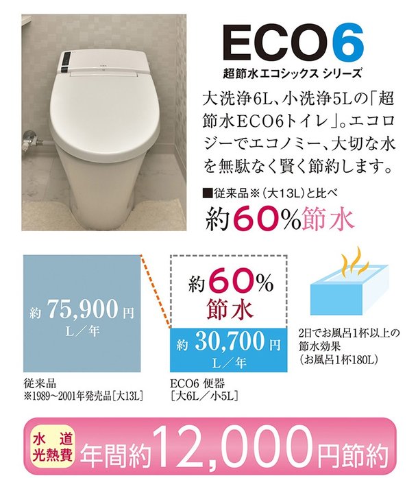 節水効果ECO6トイレ