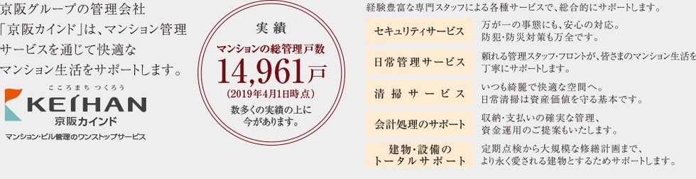 管理サービス