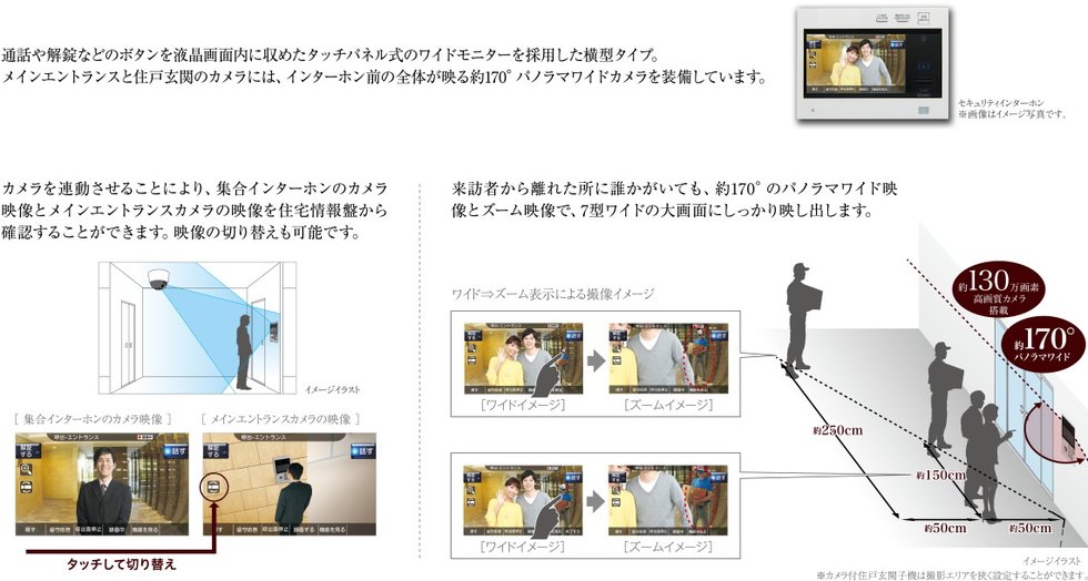 先進機能を搭載した横型インターホン「VIXUS HORIZO(ヴィクサス ホリゾ)」。