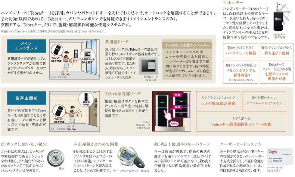 ハンズフリーシステム「Tebra」を導入。