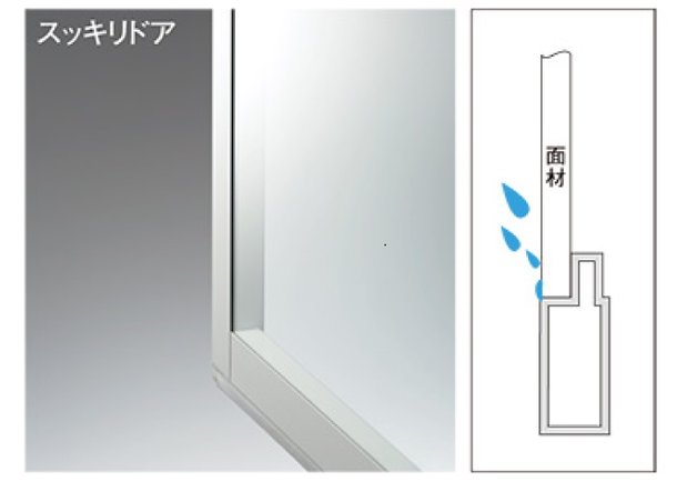 浴室ドア