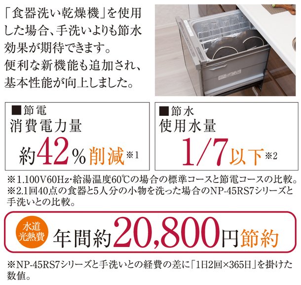 手洗いよりも節水効果「食器洗い乾燥機」