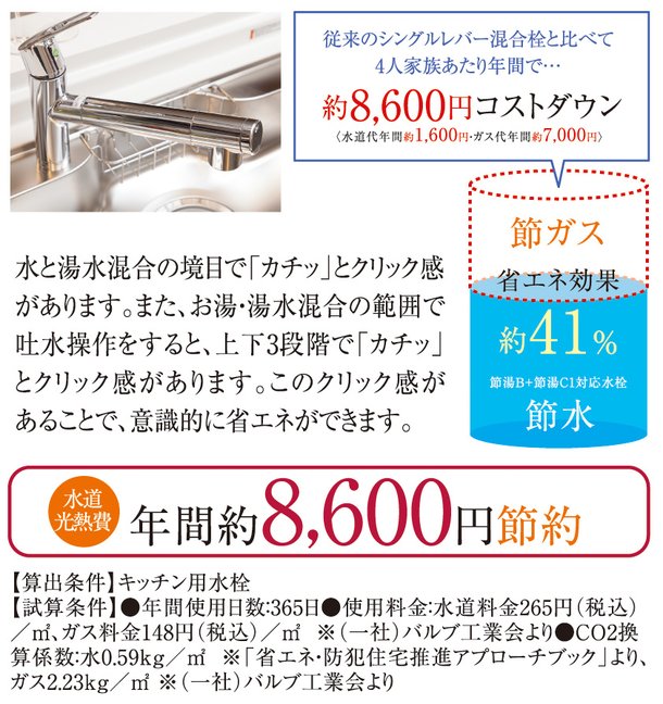 「節ガス効果があるキッチン水栓」