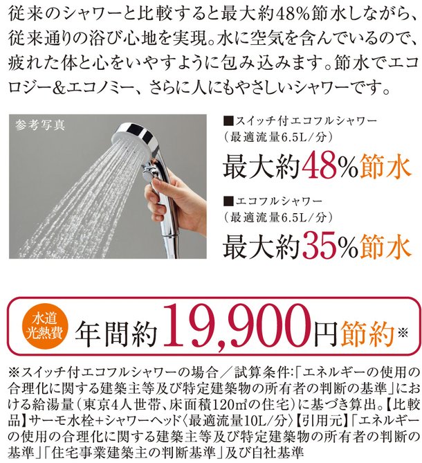 最大約48%節水の「スイッチ付エコフルシャワー」