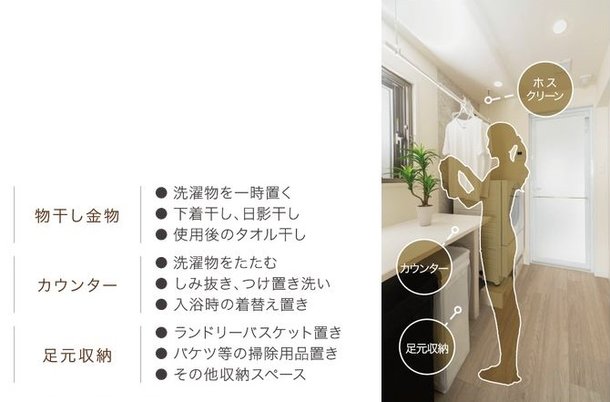 ママ楽クロゼット