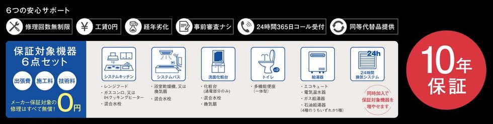 「トラスト住設サポート」住宅設備機器延長保証