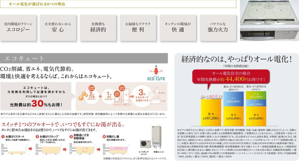 地球にも家計にも家族にも優しい、オール電化の住まい。