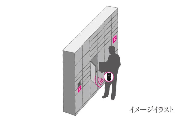 POSUTAKU