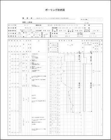 地盤調査