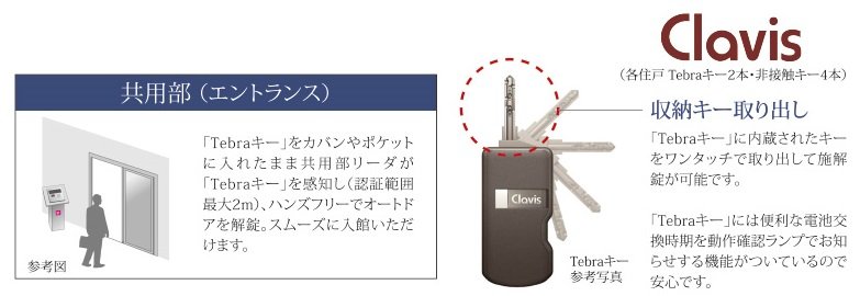 鍵はカバンにしまったままハンズフリーで解錠 Clavis「Tebraシステム」を採用。
