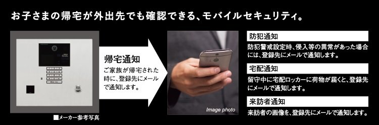 モバイルサービスとセキュリティサービスが一体化した【New HiSCT】