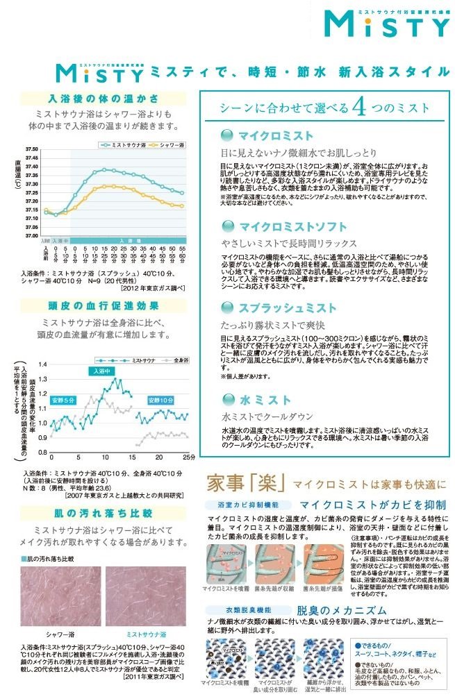 生活にもお肌にも潤いを与えるミストサウナ