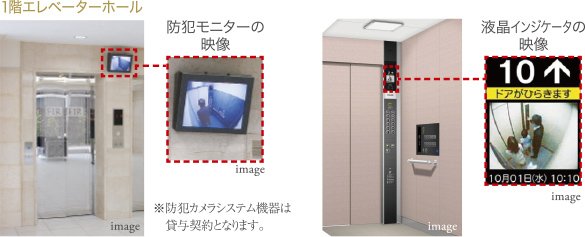 エレベーター防犯カメラシステム