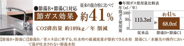 キッチンの蛇口一体型浄水器機能付シャワー水栓