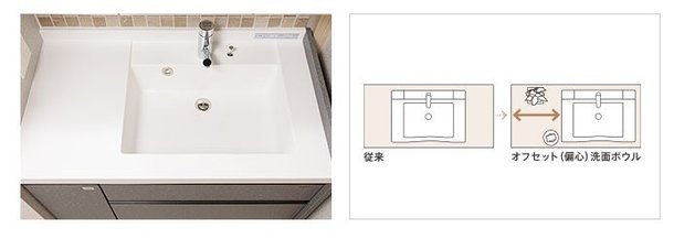 オフセット(偏心)洗面ボウル
