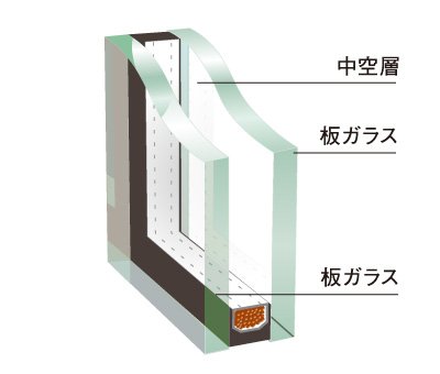 複層ガラス