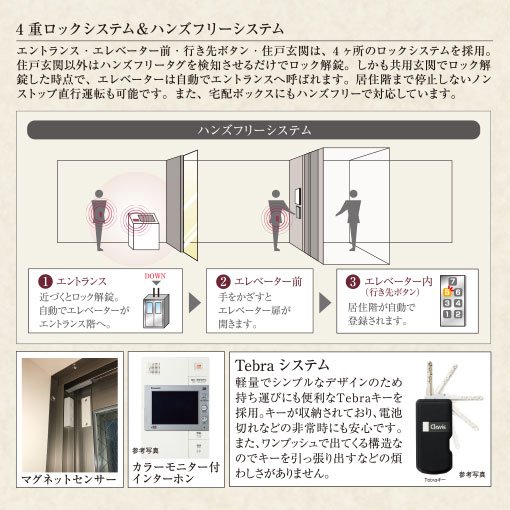 4重ロックシステム&ハンズフリーキーシステム
