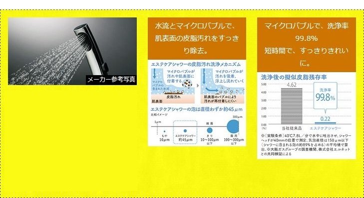 皮脂汚れを洗い流す「エステケアシャワー」