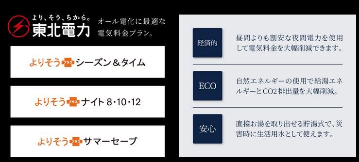 安心で快適、しかも環境にも、おサイフにも優しい「オール電化」システム。