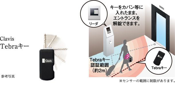 セキュリティを高め、ハンズフリーで解錠できる「Tebra(テブラ)キー」
