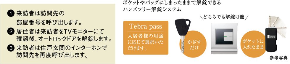 ポケットやバッグにしまったままで解錠できるハンズフリー解錠システム