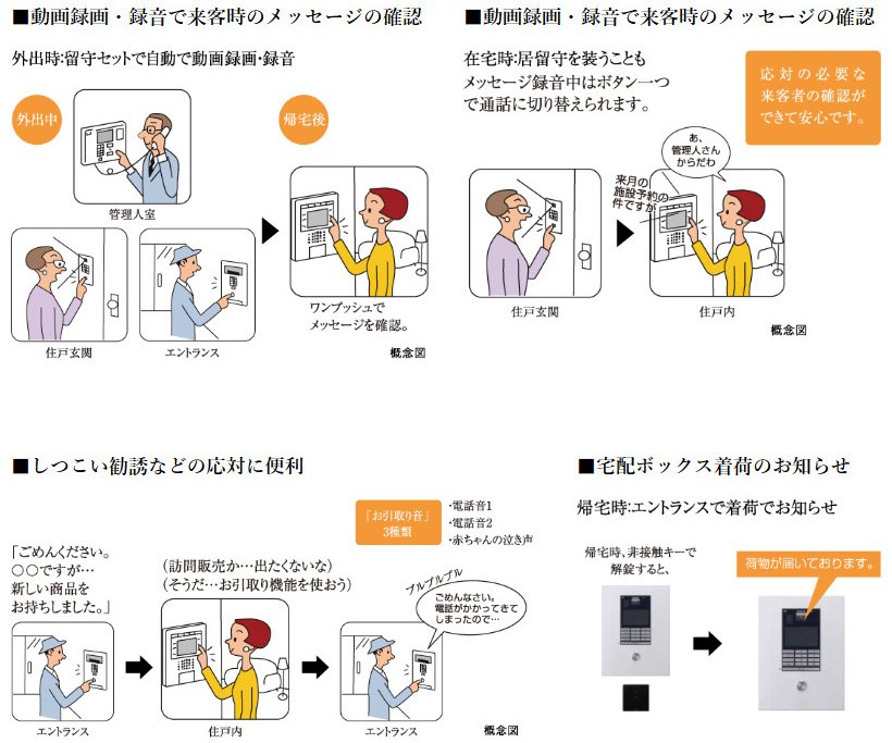 ハンズフリー&タッチパネル式インターホン