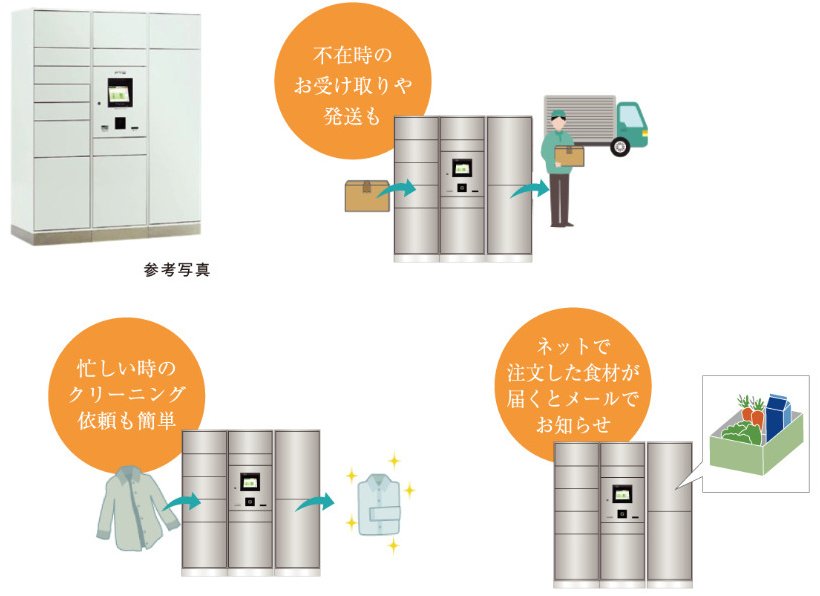 宅配ロッカー