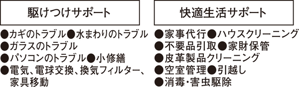 ライフサポートサービス