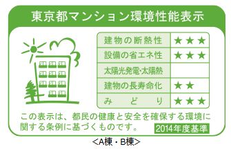 東京都マンション環境性能表示