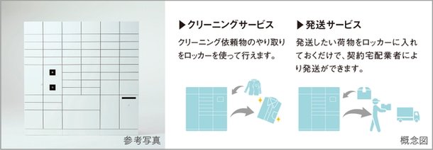 宅配ボックス