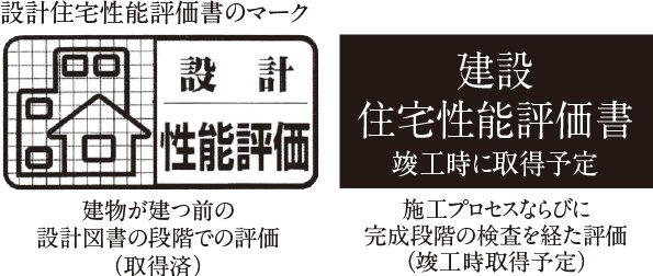 住宅性能評価書
