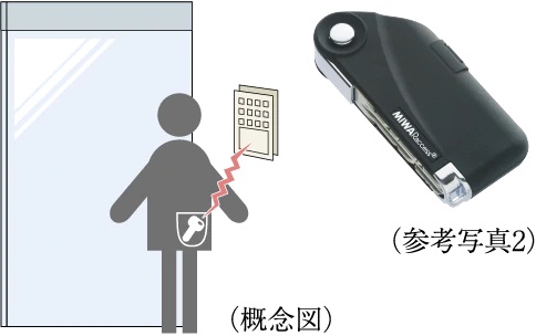 ハンズフリーキー