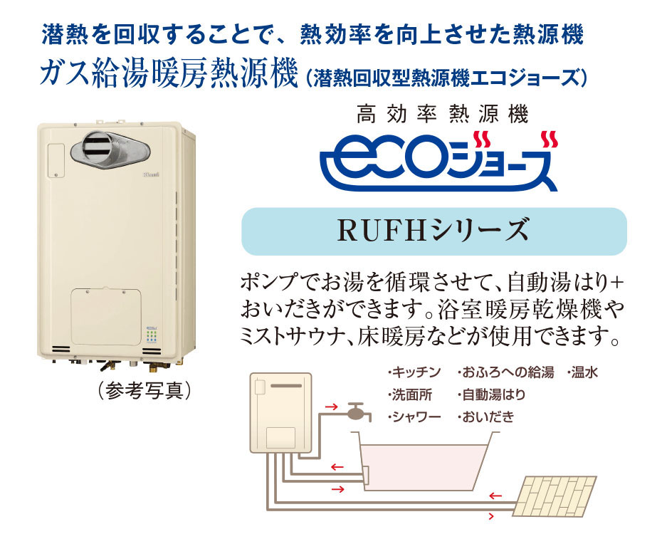 高効率ガス給湯器エコジョーズ