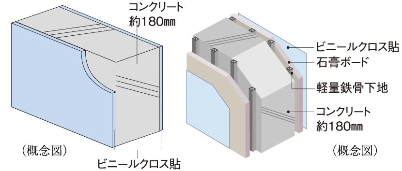 戸境壁
