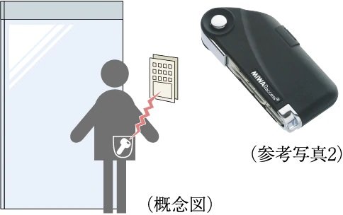 ハンズフリーキー