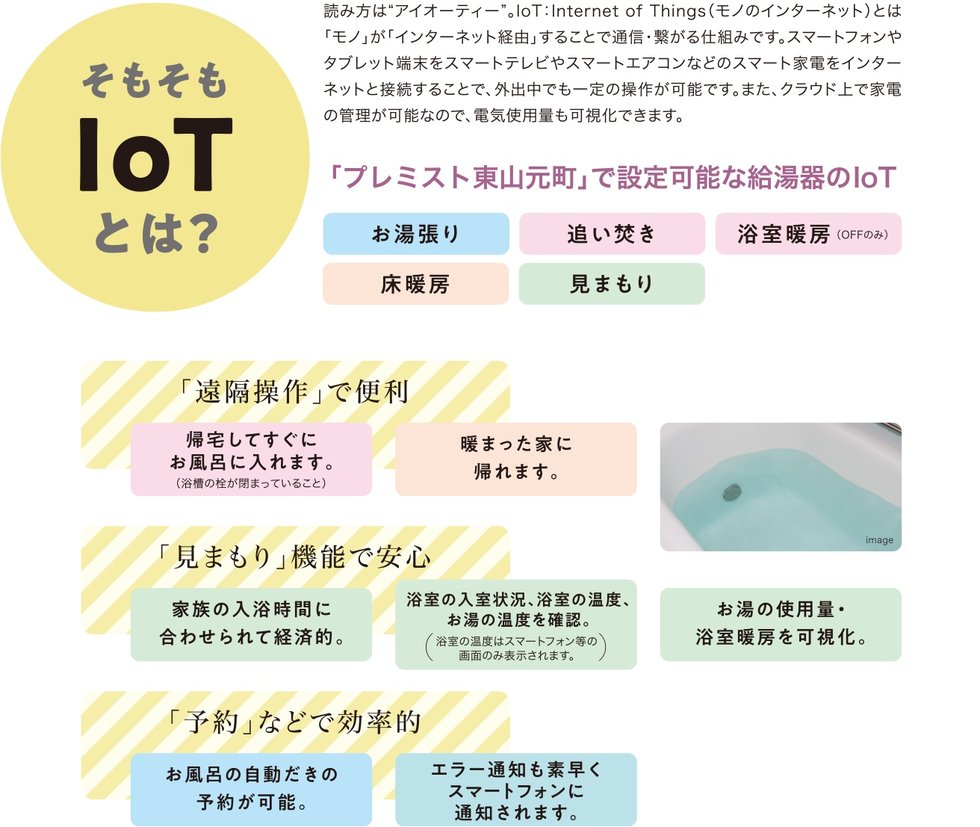 IOT