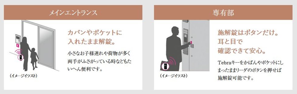 エントランスから入室まで鍵を取り出さずにスマートイン。
