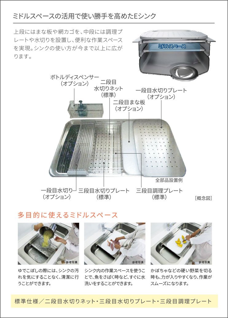 ミドルスペースの活用で使い勝手を高めたEシンク