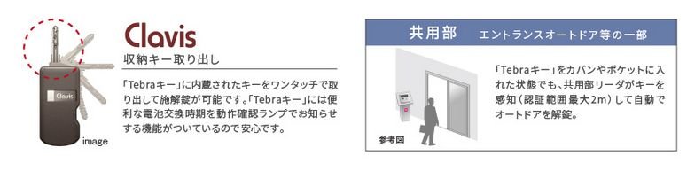 鍵はカバンにしまったままハンズフリーで解錠Clavis「Tebraシステム」を採用