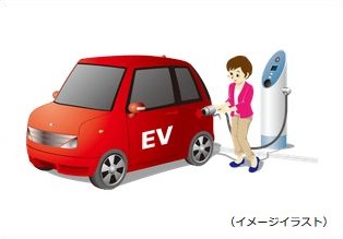 電気自動車充電設備