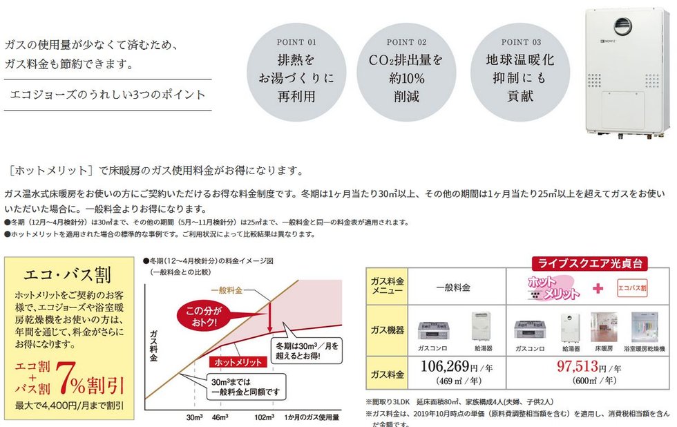 Gas Energy System
先進のエネルギーシステムがもたらす、エコロジーと快適な暮らし。