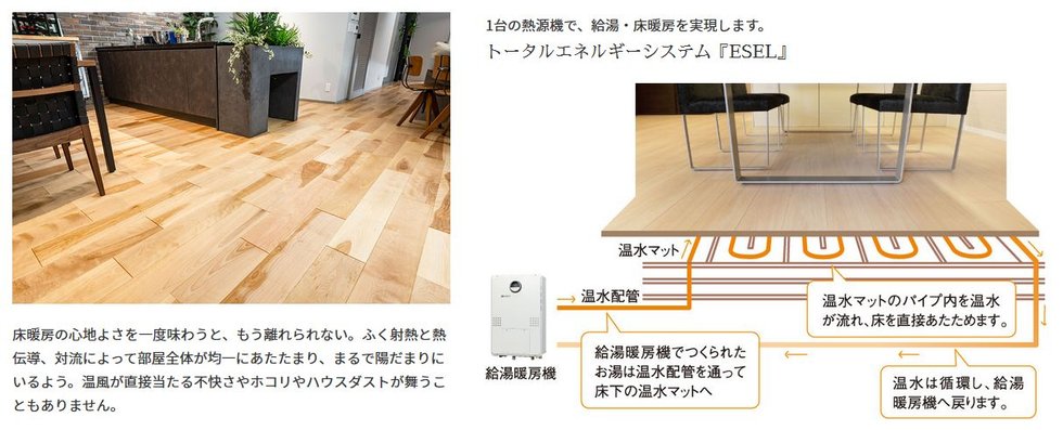 床暖房