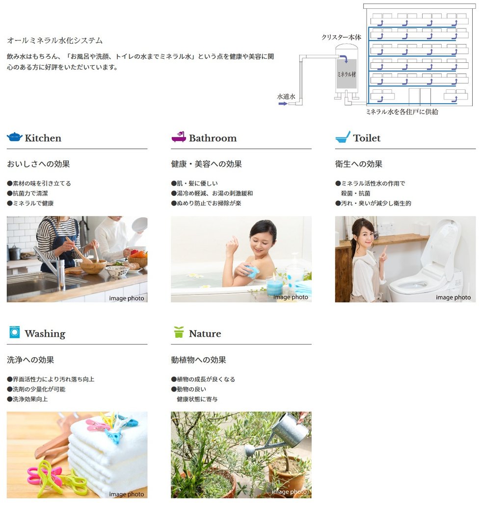 Mineral Water System