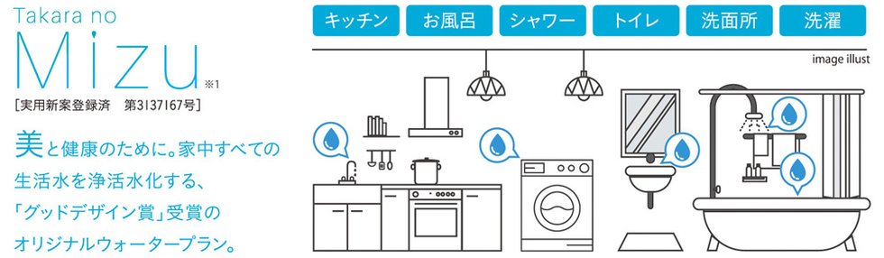 家庭内すべての生活水を浄活水に変えるシステム「たからの水」