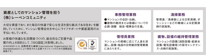 株式会社レーベンコミュニティ