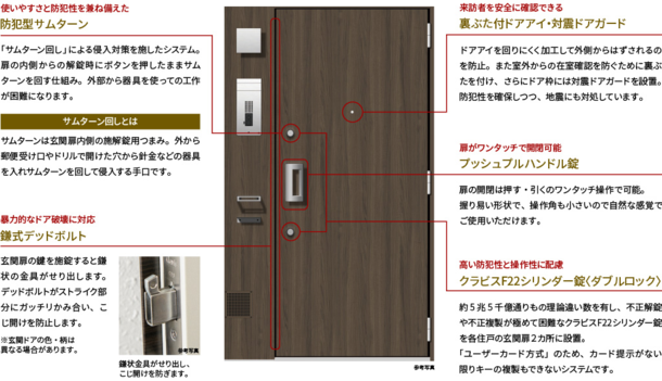 ポレスター酒田駅前レジデンスのメインページ アットホーム 新築マンション 分譲マンション購入情報