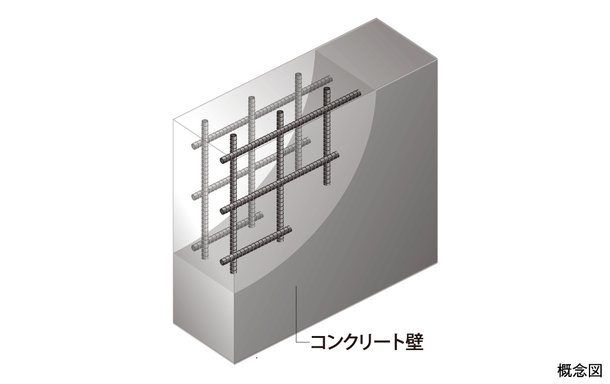 強度を高めたダブル配筋