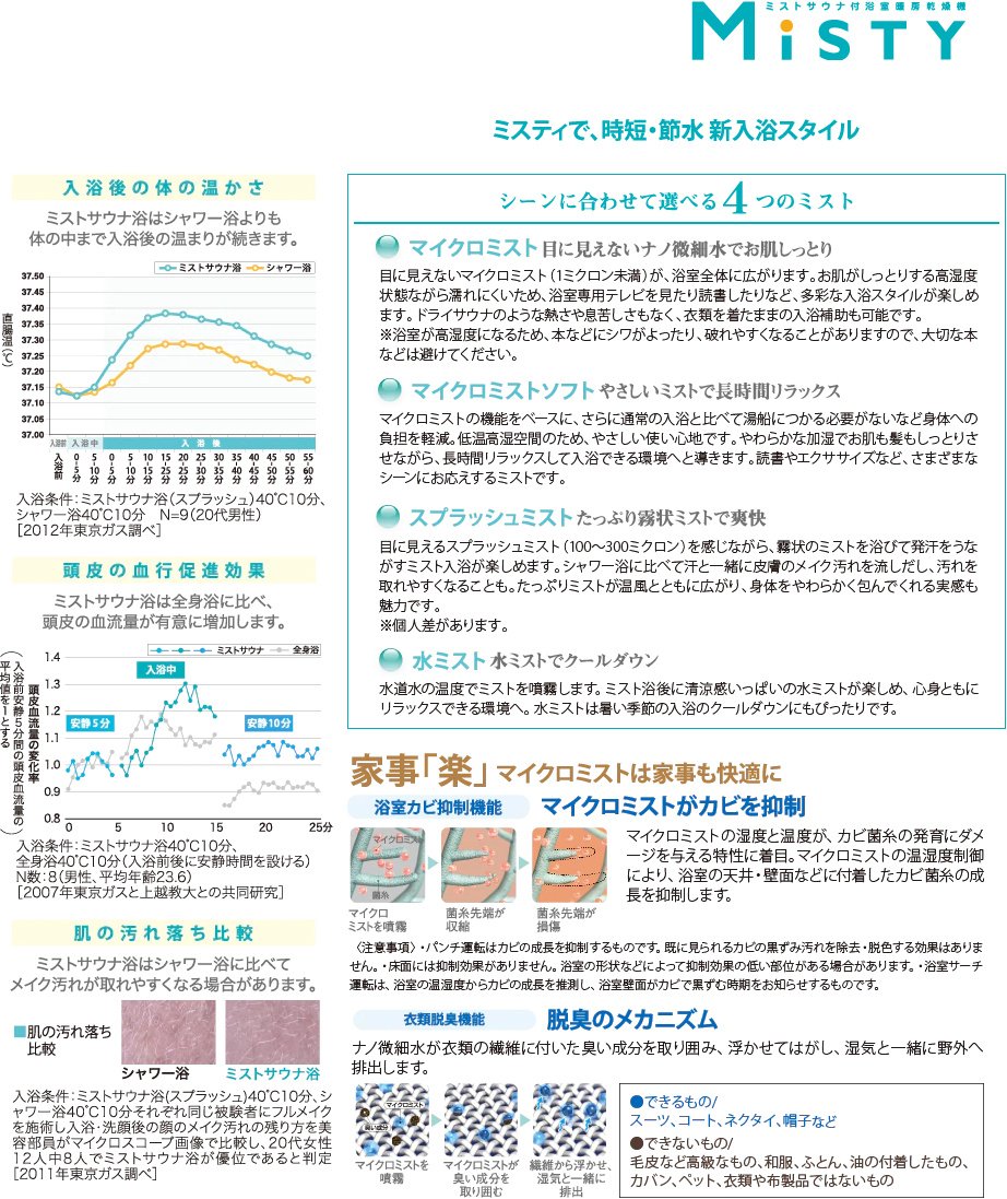 ミストサウナ