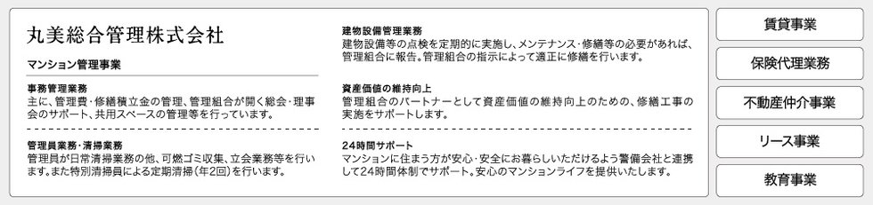 ご購入後のマンションライフは、丸美産業のグループ会社「丸美総合管理株式会社」がサポートします。