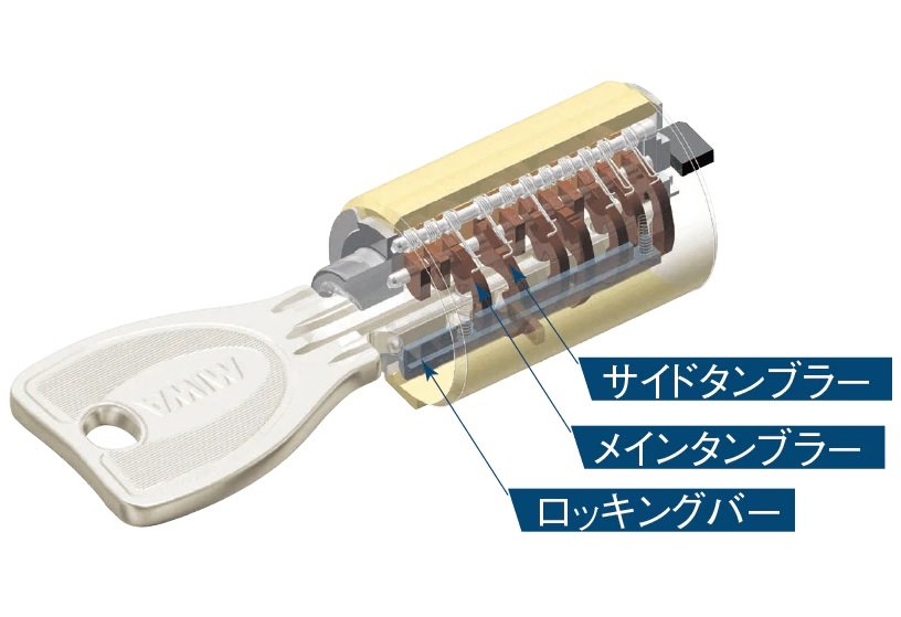 ピッキングなどの不正解錠に配慮したディンプルキー